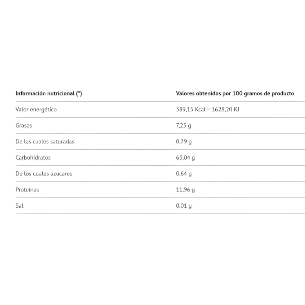 Harina De Avena Integral Micronizada 1 Kg Cookies Cream_2