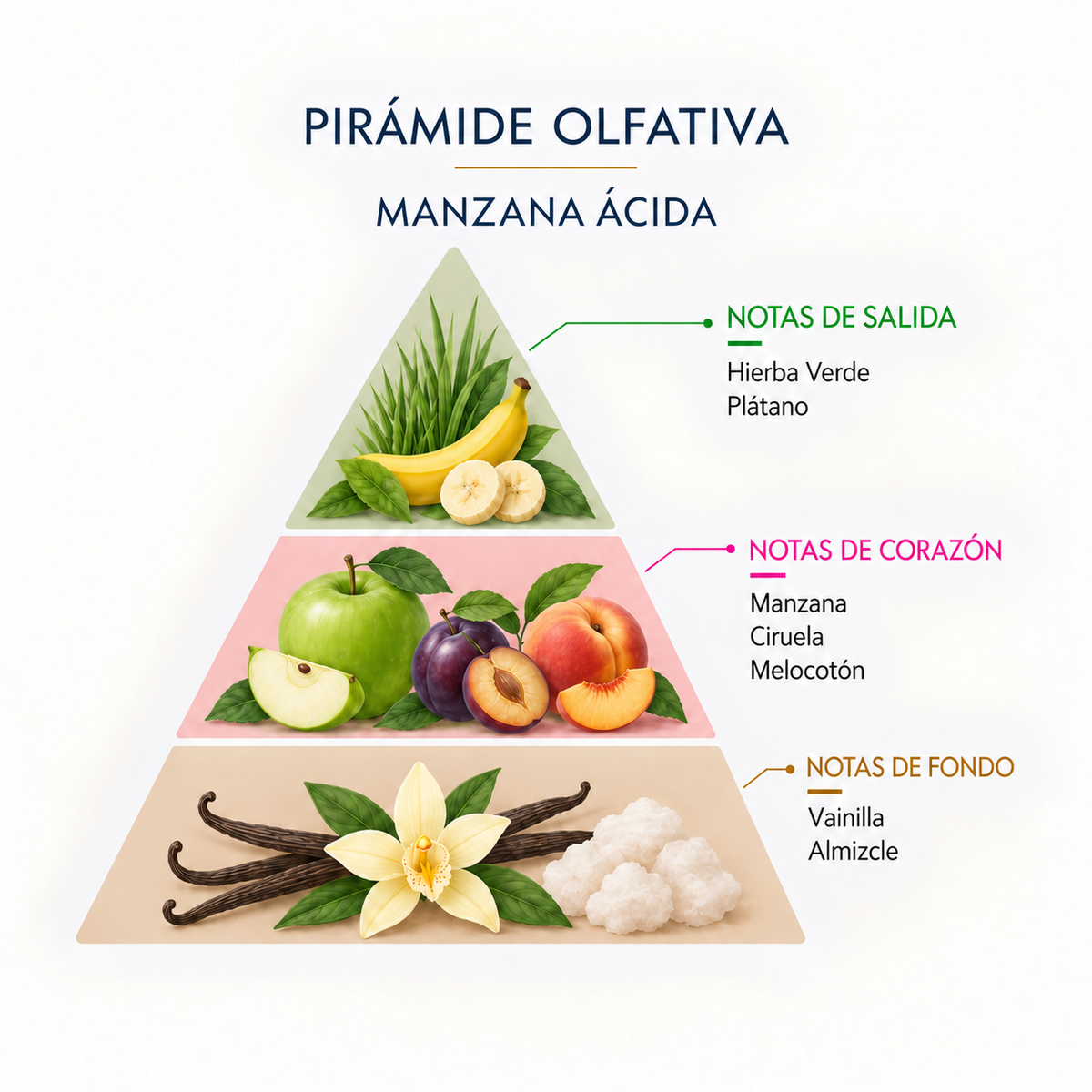Ambientador Mikado Manzana Ácida Mármol SYS Aromas 50 ml | Aroma Afrutado y Ácido | Refrescante_1