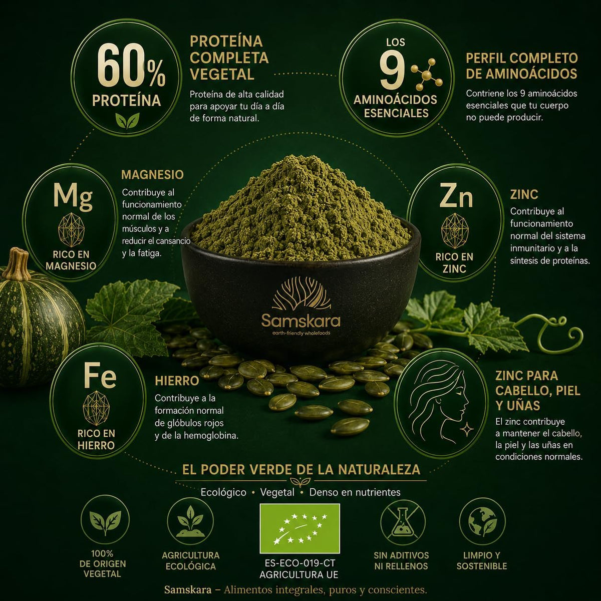 Proteína De Calabaza Bio - 1kg (2 X 500g Envases Retail) | Proteína Vegetal Ecológica Vegana Para Batidos Y Repostería_5