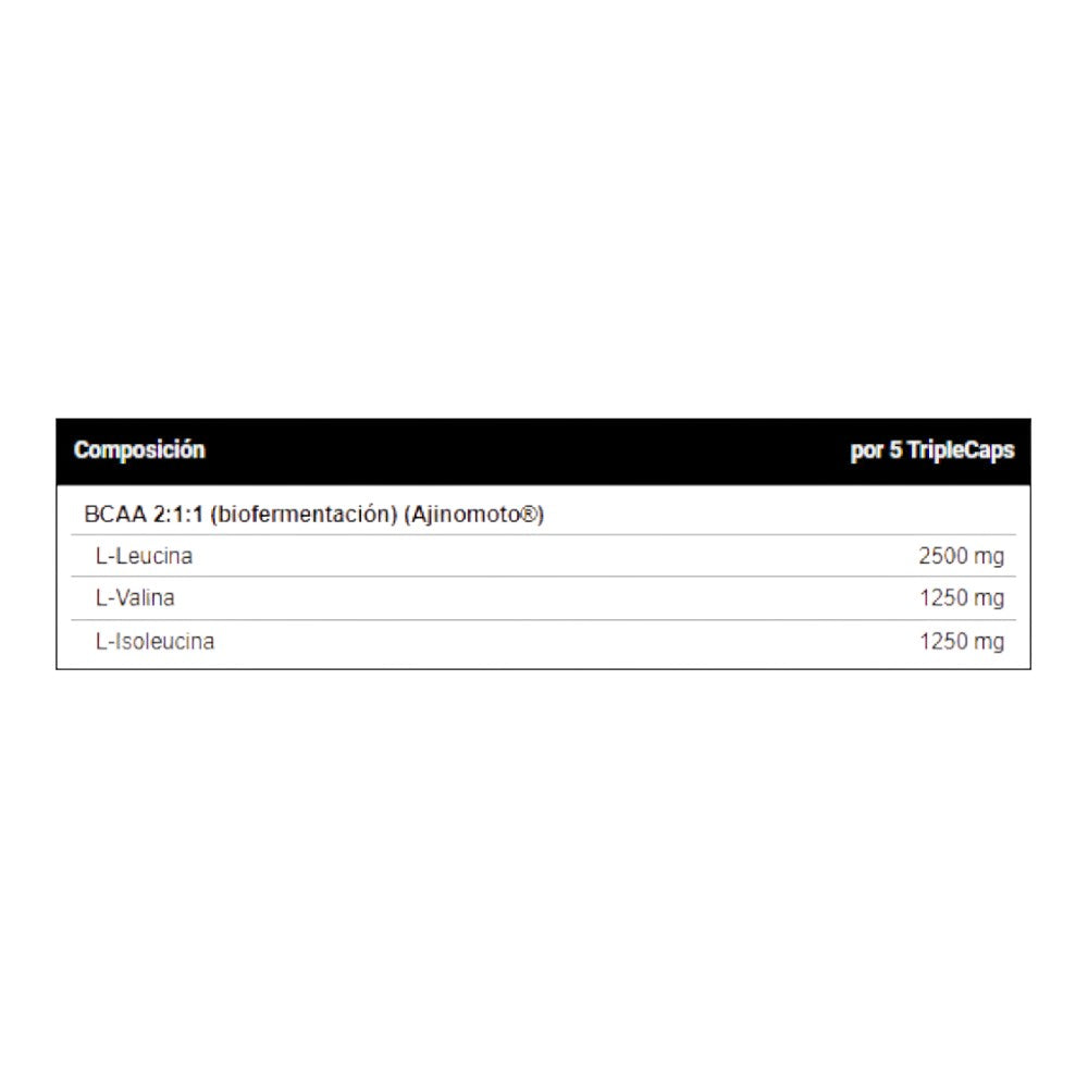 Bcaa 5000 100 Caps_1