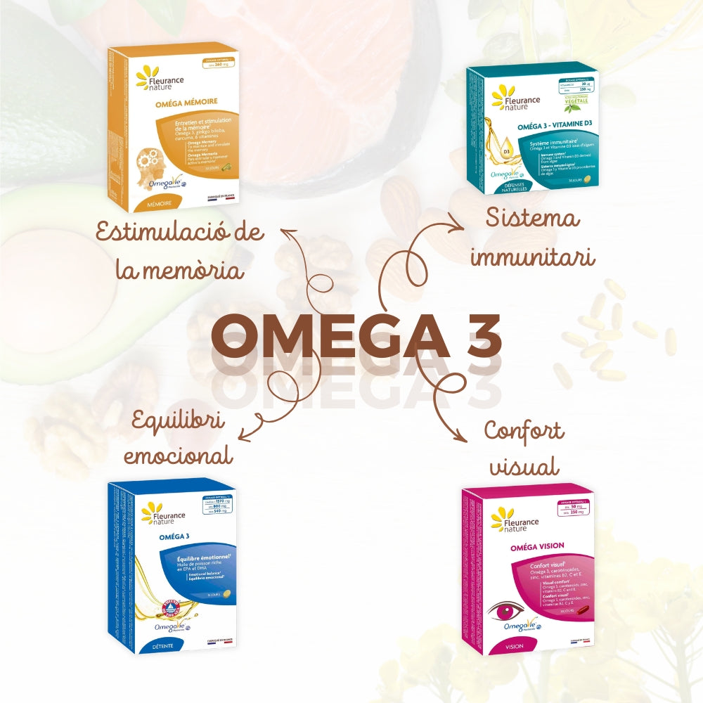 Omega Visión Fleurance Nature 30 Cápsulas_3