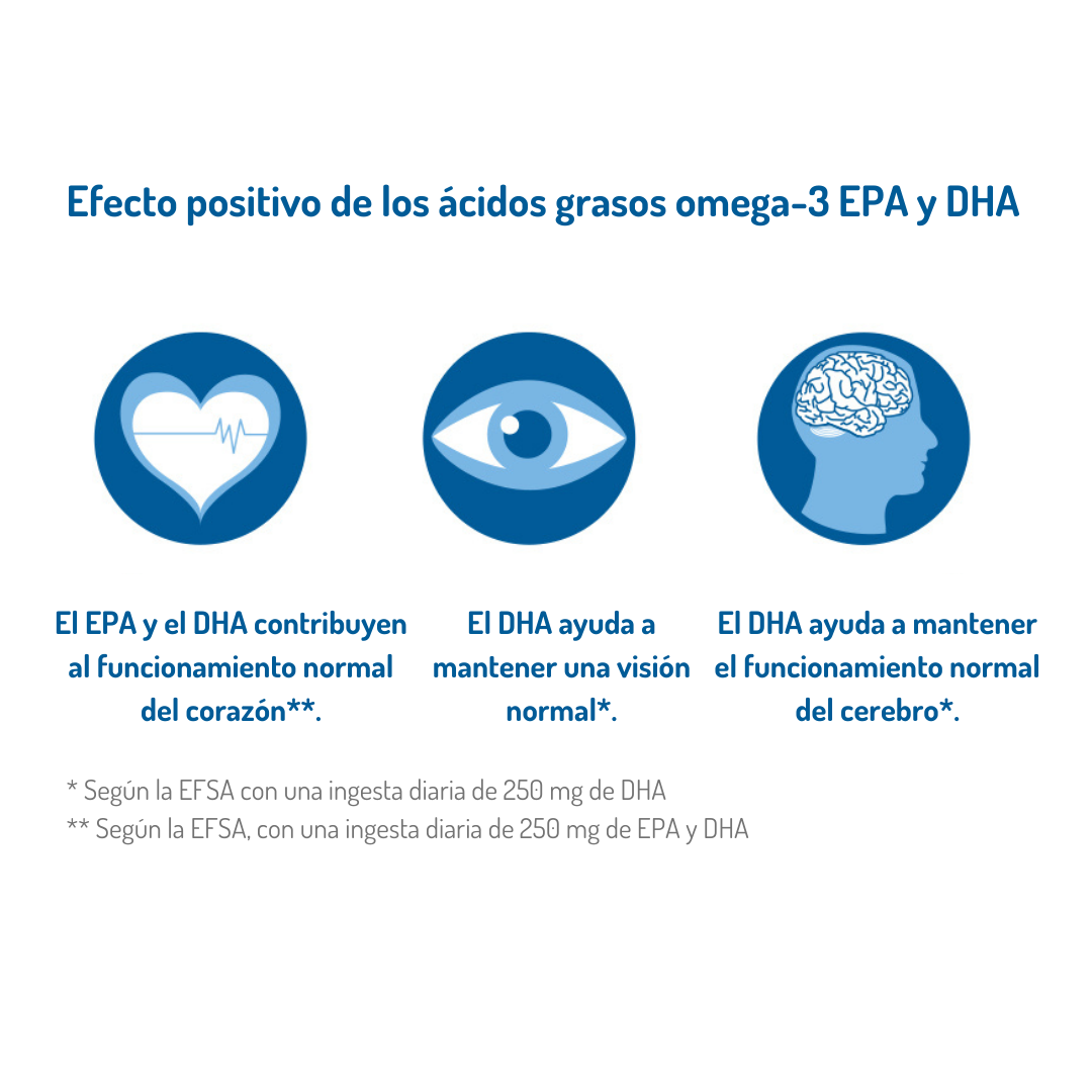 Omega-3 TOTAL Limón NORSAN 200 ml