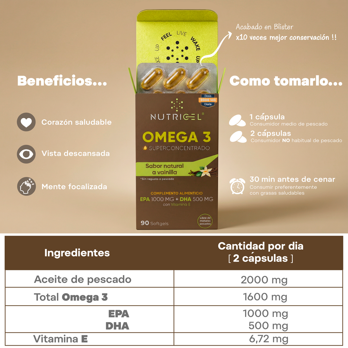 Omega 3 Superconcentrado Blíster Vainilla Nutricel 90 perlas