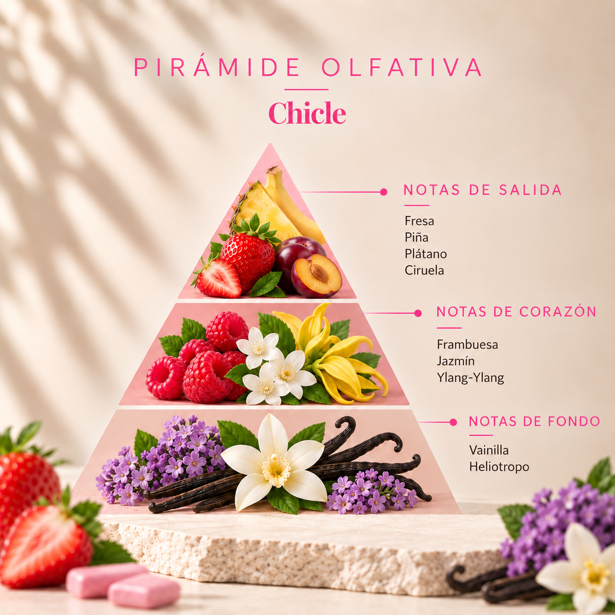 Ambientador Mikado Chicle Origins SYS Aromas 250 ml | Aroma Dulce y Afrutado | Alegre y Vibrante_1