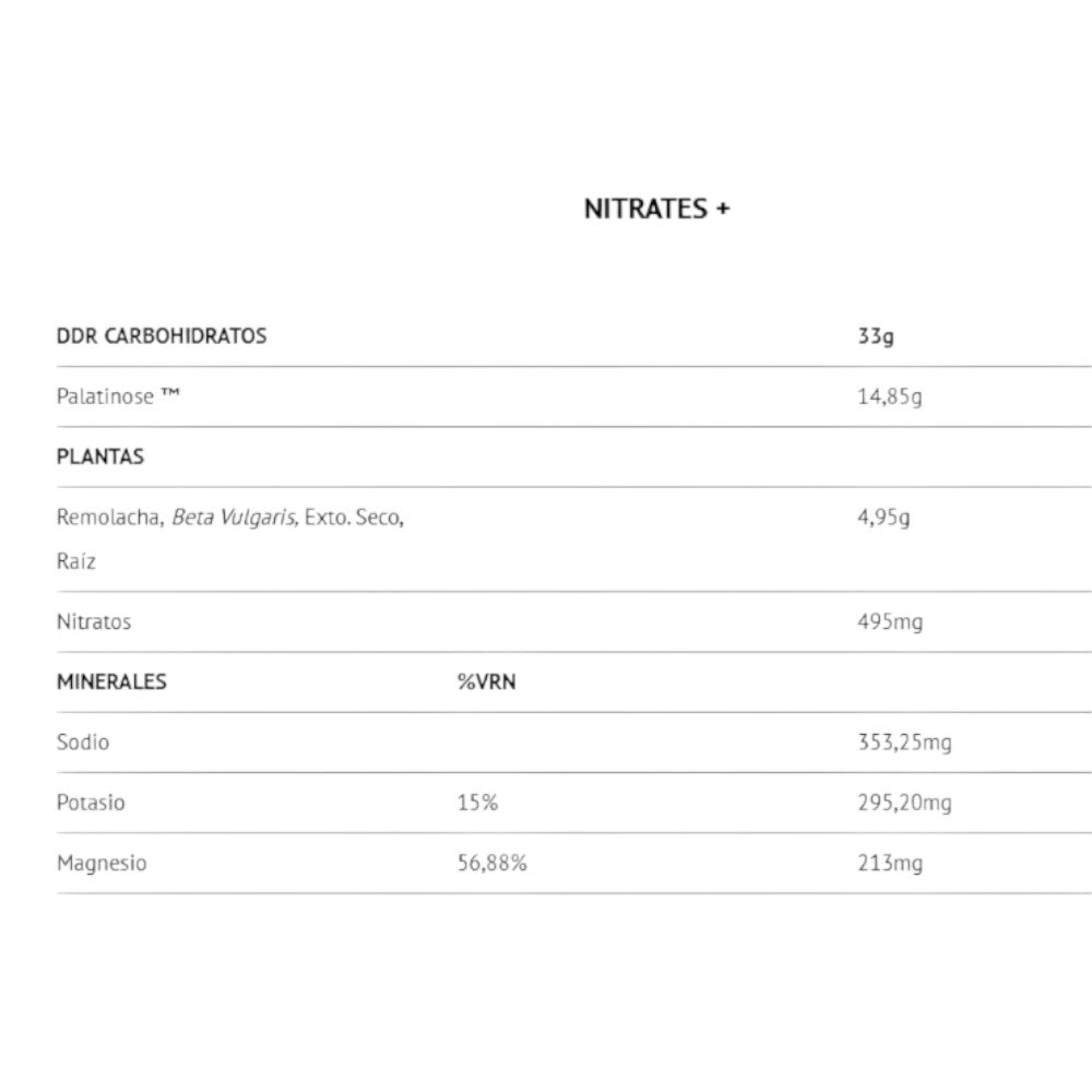 Nitrates + 500 Gr_1