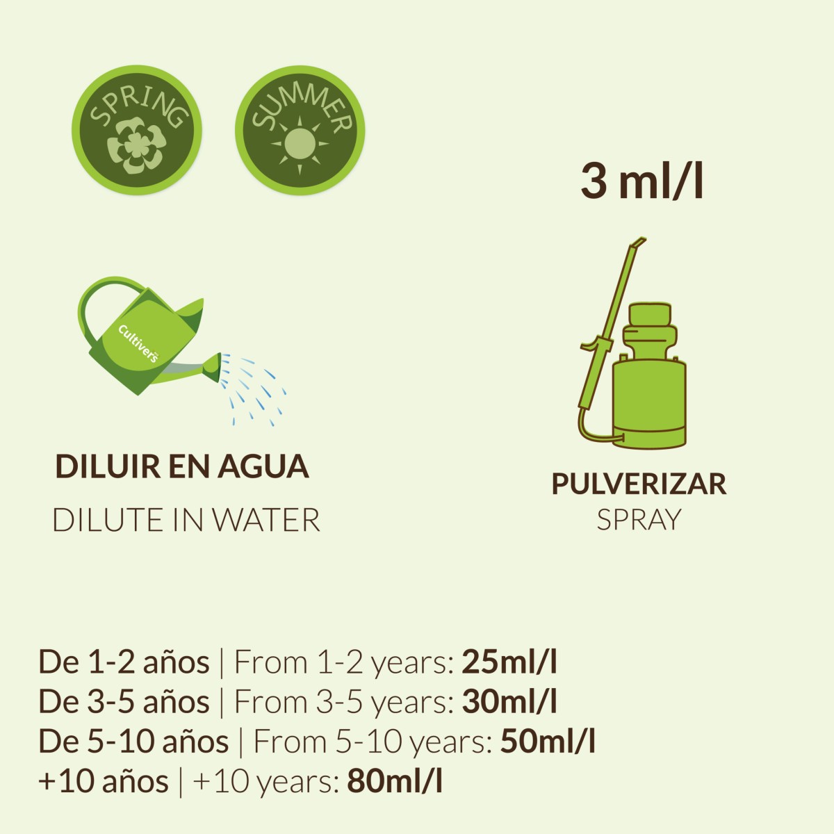 Abono Tropicales Líquido Ecológico Cultivers 10 L_3