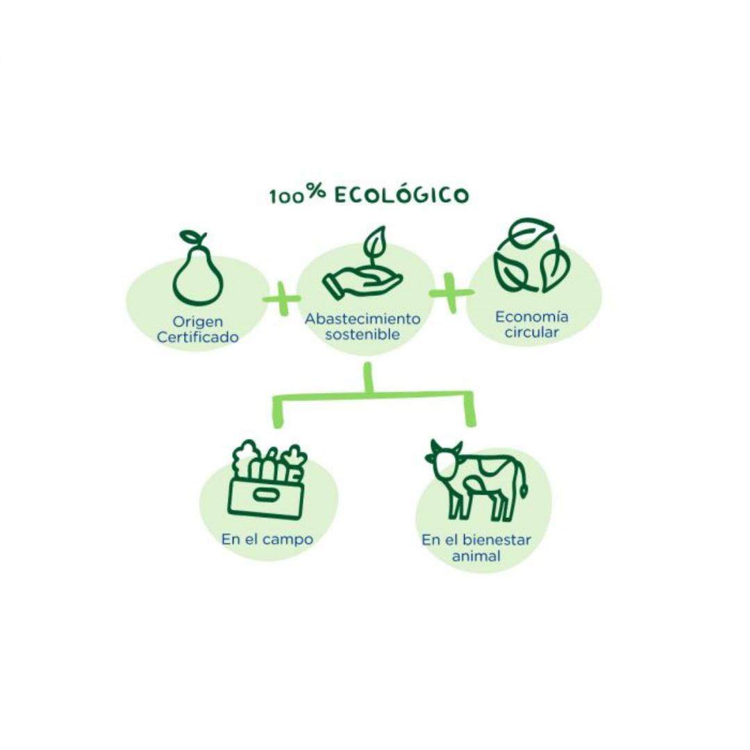 Pack 7x Snacks de Fresa Eco 18 g- Hero Solo