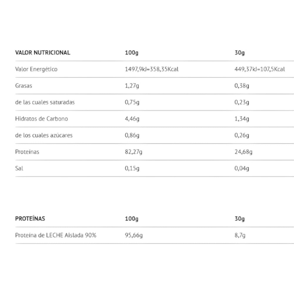 Casein Micellar 908 Gr Mousse Choco-avellana_2