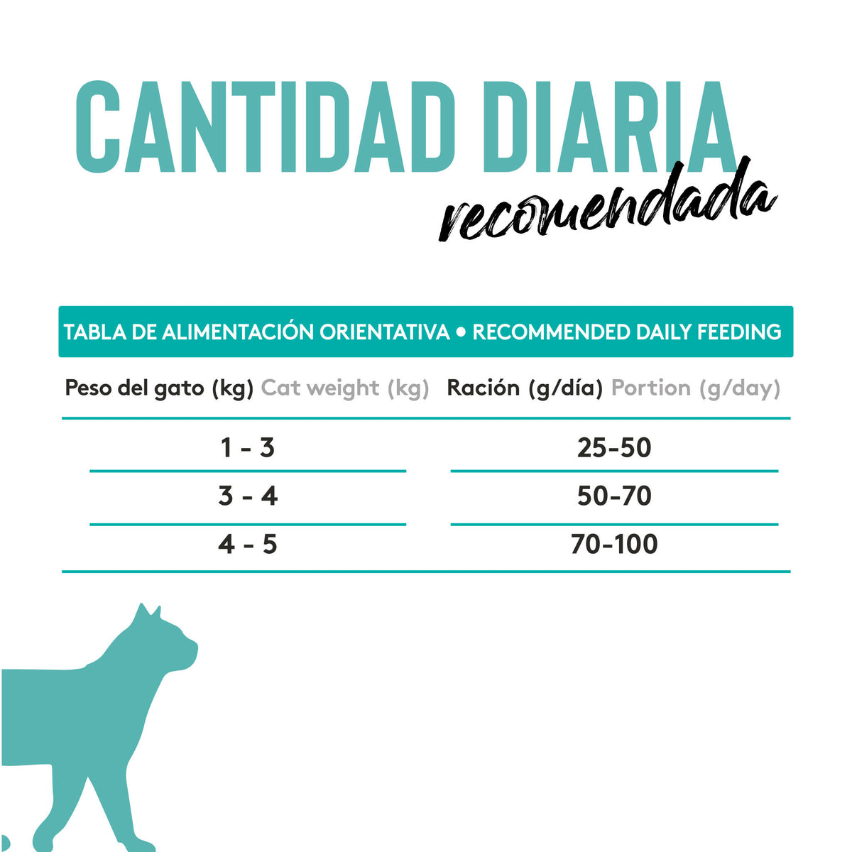 Dibaq Sense Cat Esterilizado 6 Kg_5