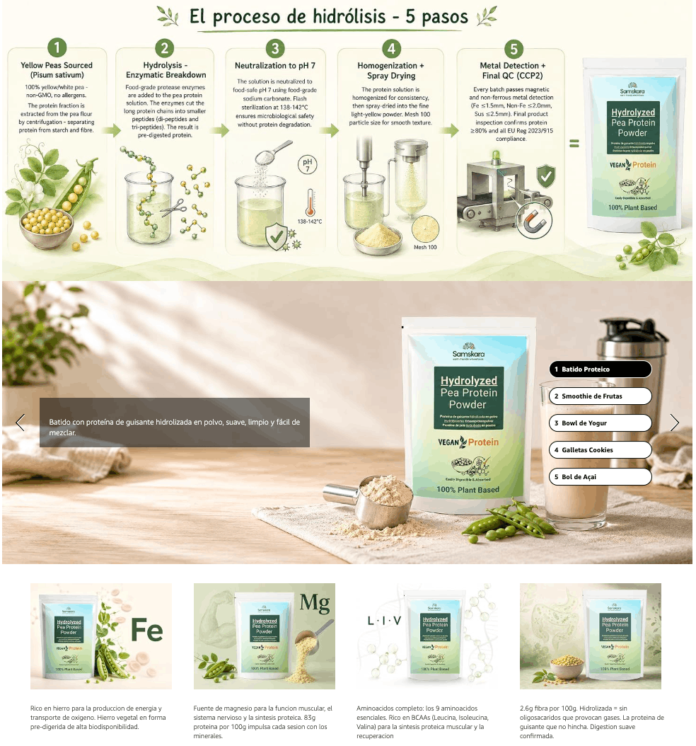 Proteína De Guisante Ultra Hidrolizada - 4kg (500g Envase Retail + 3,5kg Bolsa Granel De Recarga) | Proteína Vegetal_5