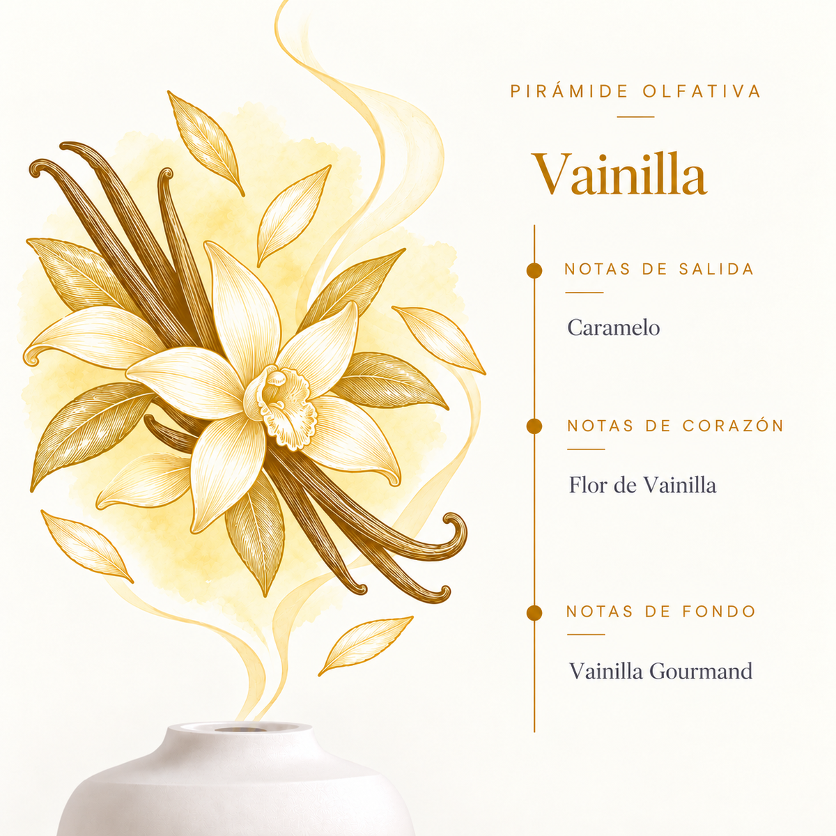Esencia Hidrosoluble Vainilla SYS Aromas 50 ml | Aroma Dulce y Caramelizado | Para Humidificadores y Difusores_3