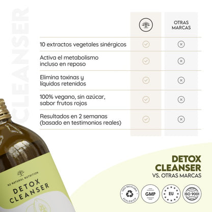 Detox Cleanser 16 días Depuración N2 Natural Nutrition 500 ml