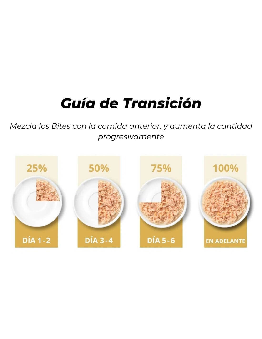 Comida húmeda para gatos Fillet pollo con salmón en caldo Cuisine 75 g Catit