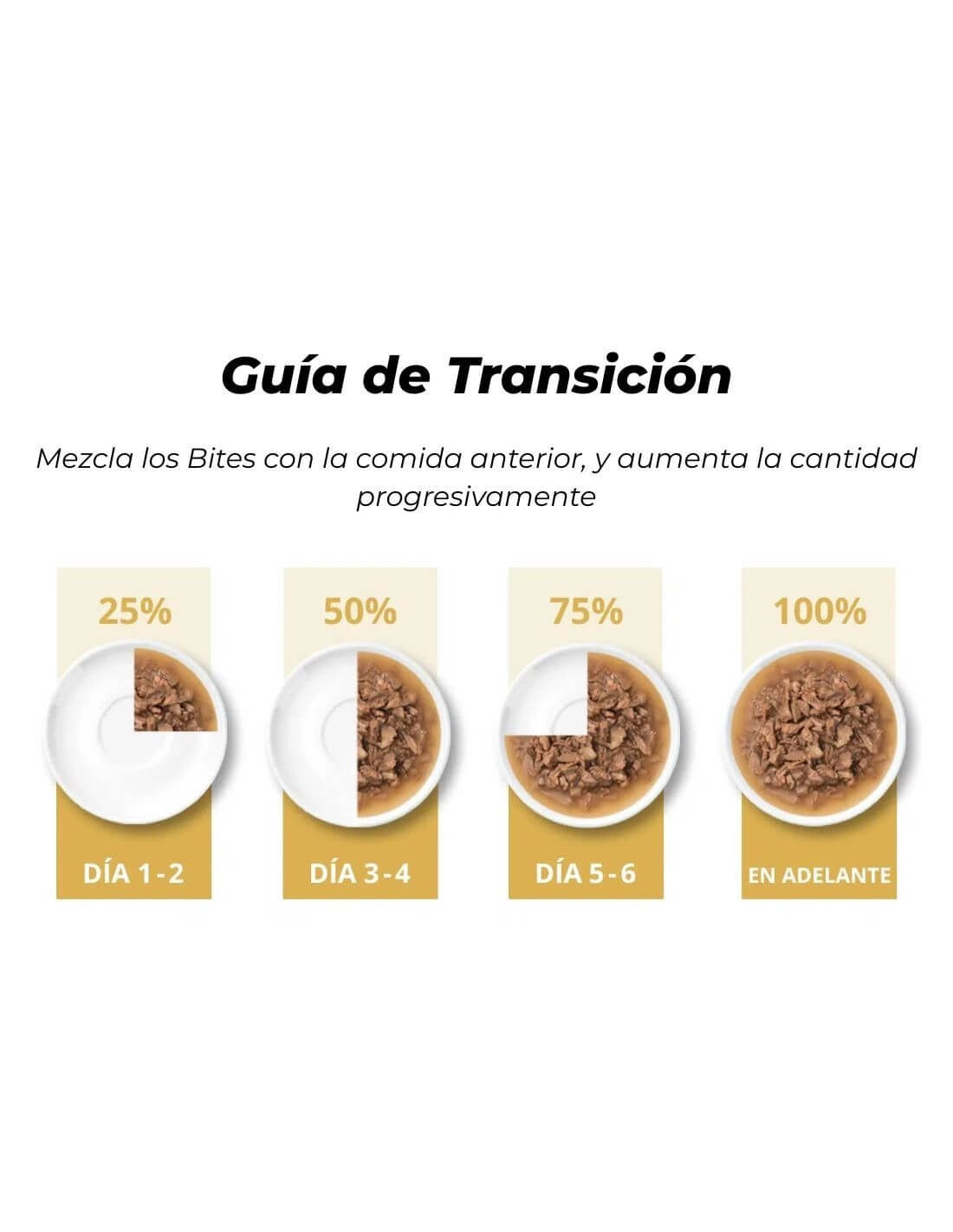 Comida húmeda para gatos Bites de atún Cuisine 75 g Catit