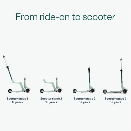 Correpasillos Patinete Evolutivo Smartrike Xtend Mini-ride Sage Green_3