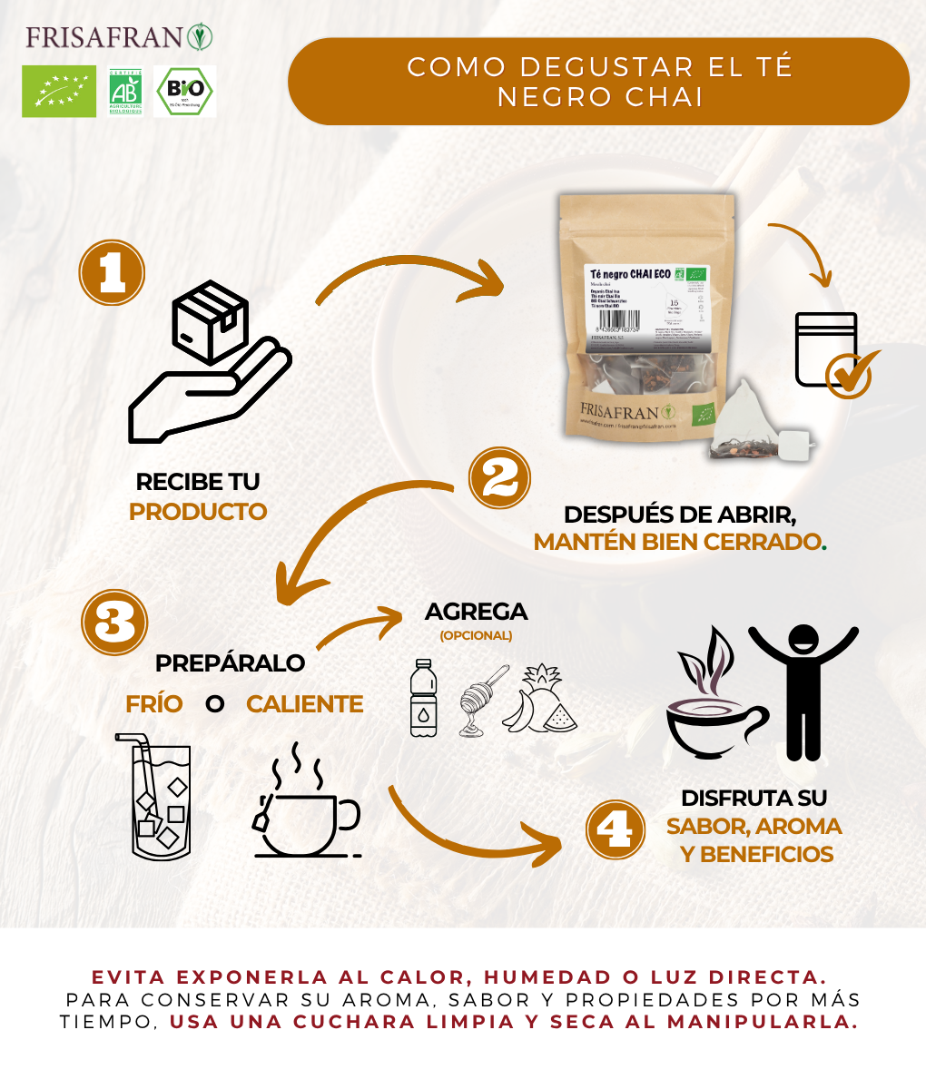 Té Negro Chai Ecológico Pirámides | Calidad | Frisafran 30 Uds_2