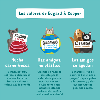 Tarrina de comida para perros con ternera y pato sin cereales | Edgard &amp; Cooper 150 g