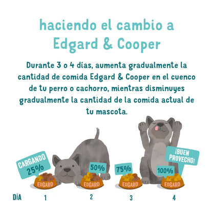 Tarrina de comida para perros con ternera y pato sin cereales | Edgard &amp; Cooper 150 g