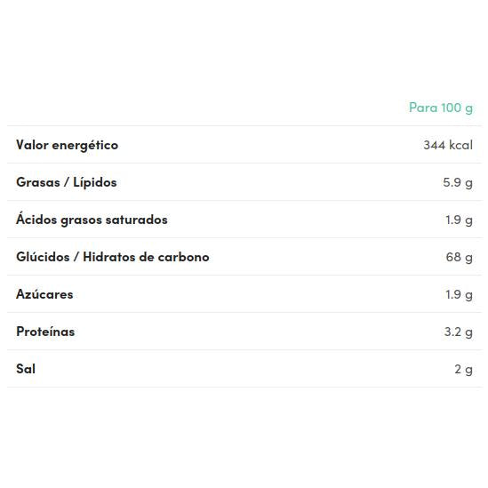 Mini Grissini Colines mediterráneos BIO Sin Gluten Zealia 75 gr
