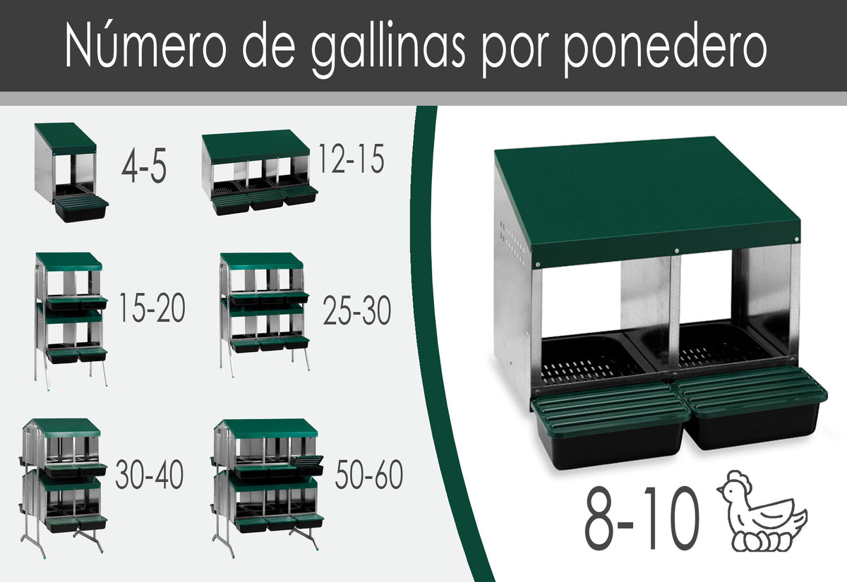 Ponedero Eco 2 Huecos Con Escamoteador | Recoge Huevos Más Limpios | Nido Para 8-10 Gallinas_1