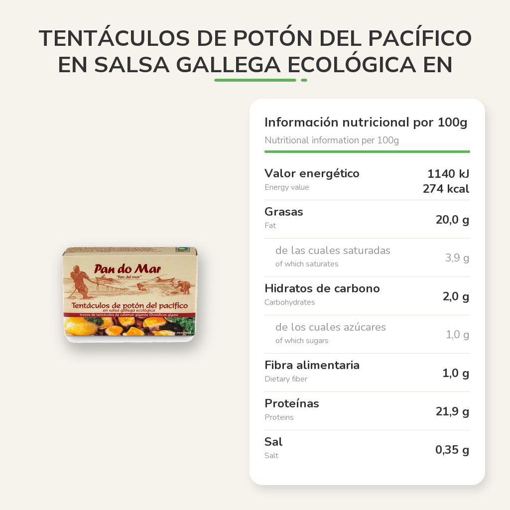 Información nutricional