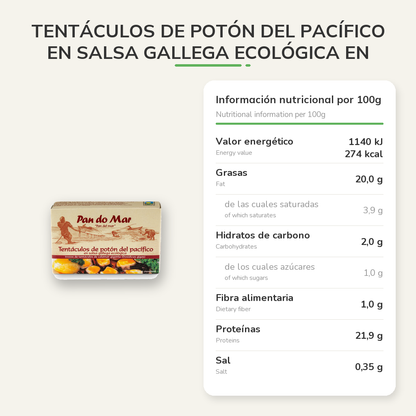 Información nutricional