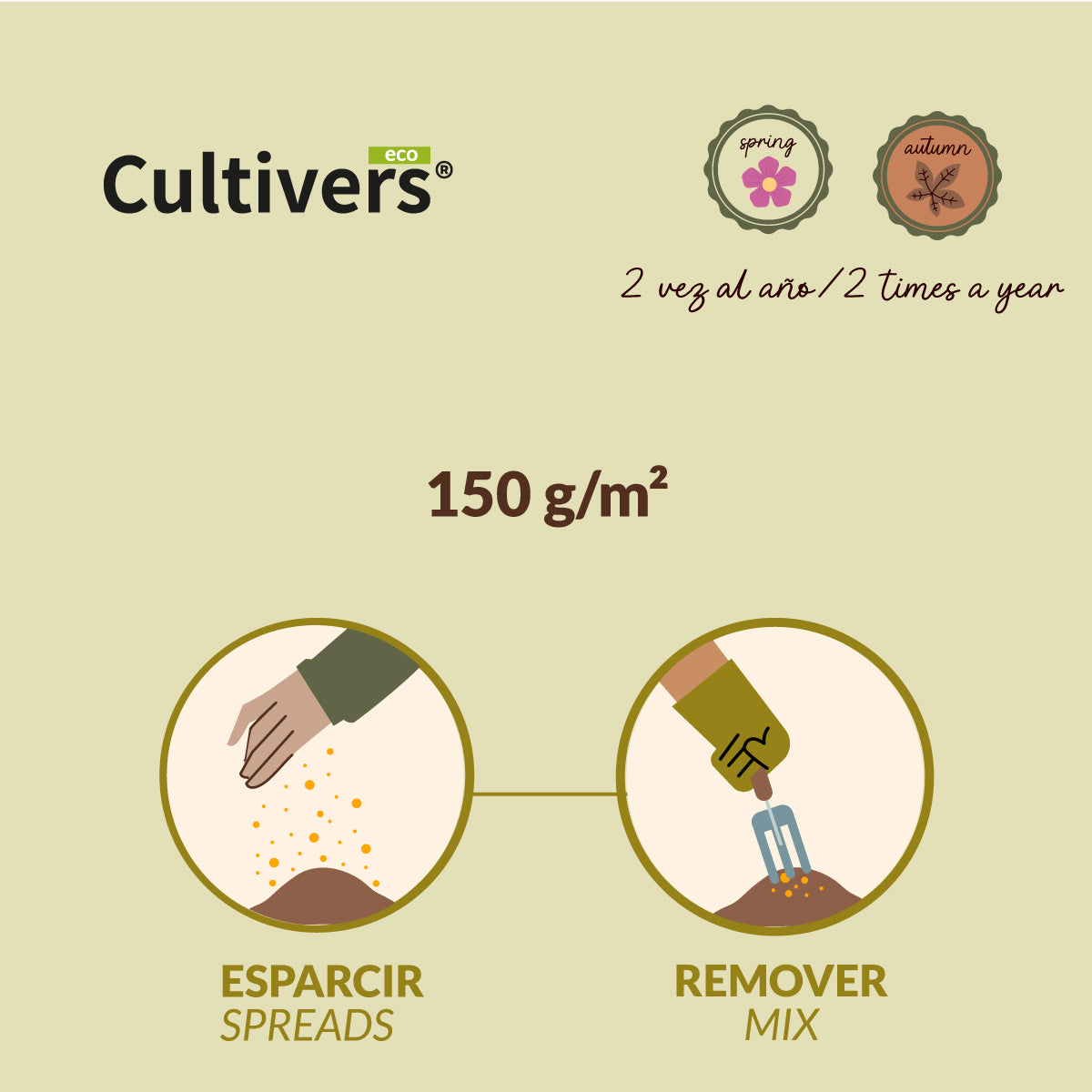 Cultivers Harina De Roca 1 Kg Mineral Fertilizante De Basalto | Silicio 46% Hierro 12% Calcio 11% Y Magnesio 9%…_4