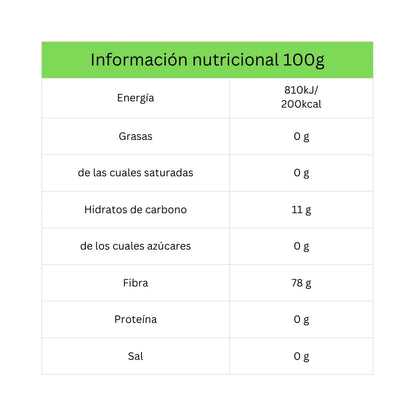 Fibra De Cáscara De Psyllium Dragon Superfoods 150g Bio_1