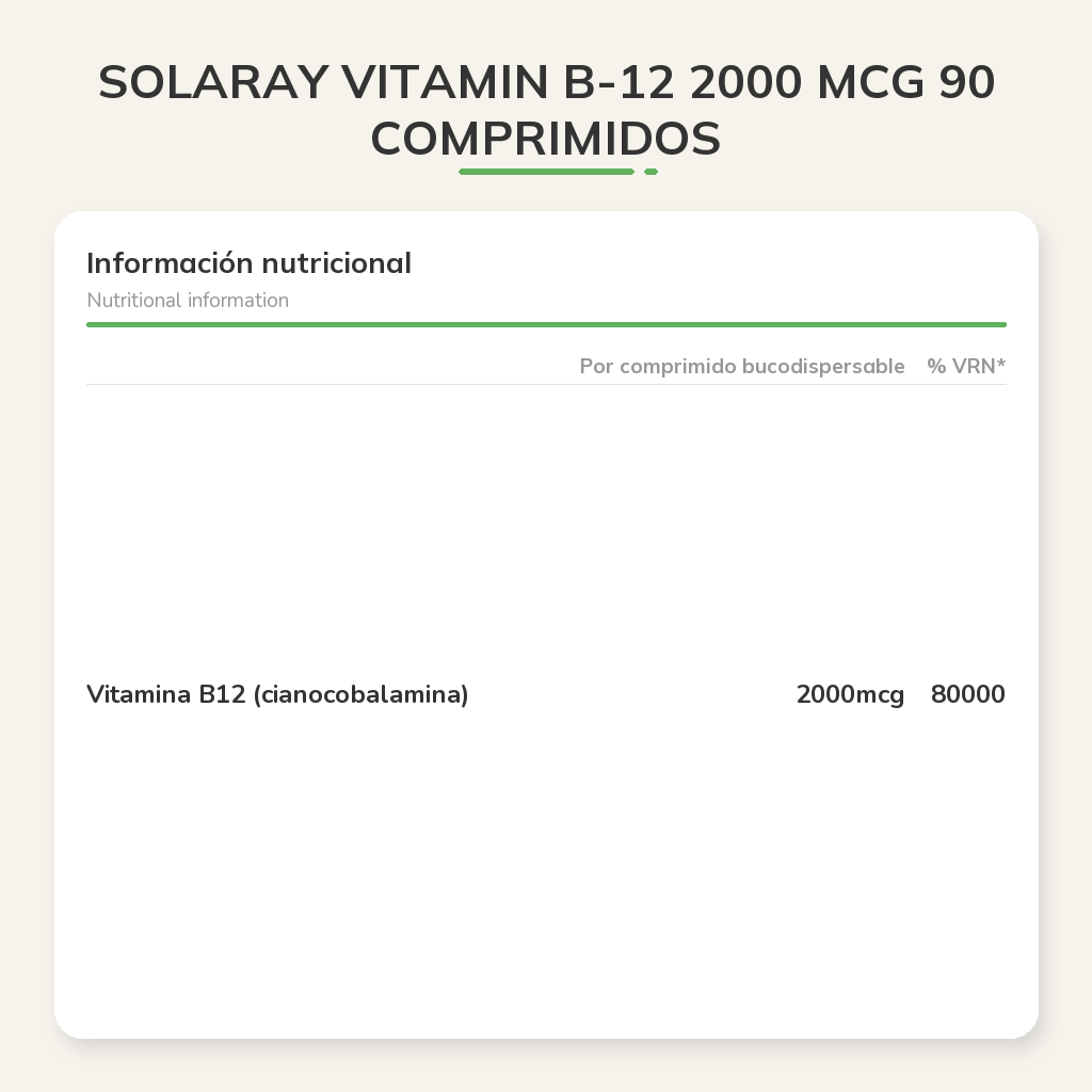 Información nutricional