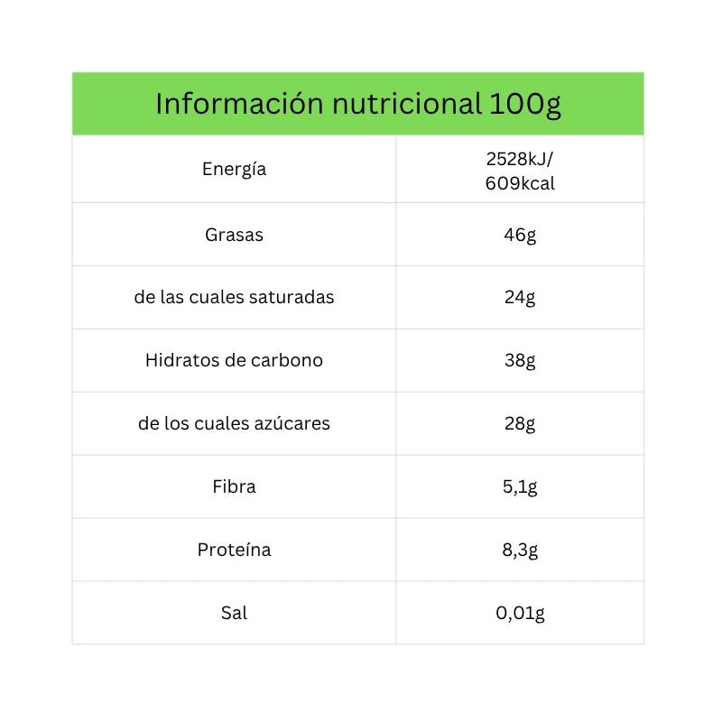 Crema De Untar De Matcha, Coco, Fresa Y Anacardo Happy Matcha Naughty Nuts 250g Bio_1