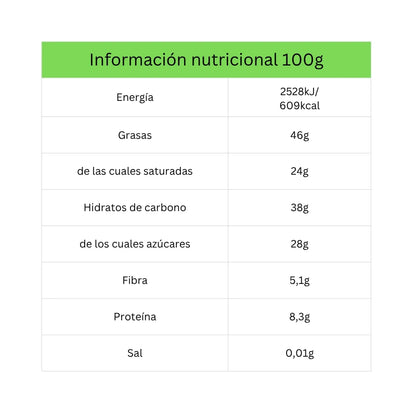 Crema De Untar De Matcha, Coco, Fresa Y Anacardo Happy Matcha Naughty Nuts 250g Bio_1