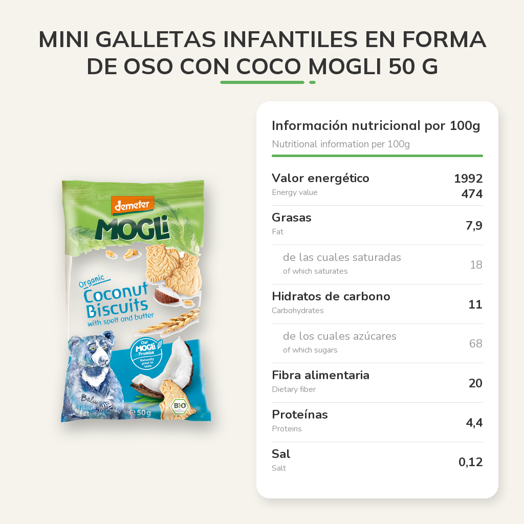 Información nutricional