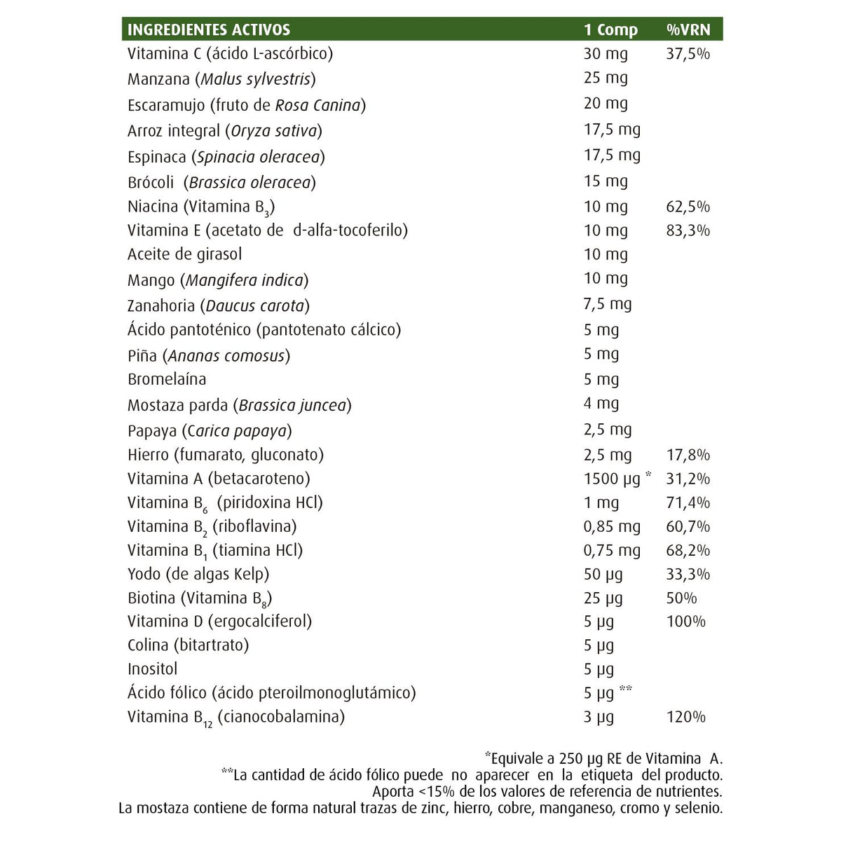 Multivitamínico Animal Parade Naranja Nature's Plus 60 comprimidos