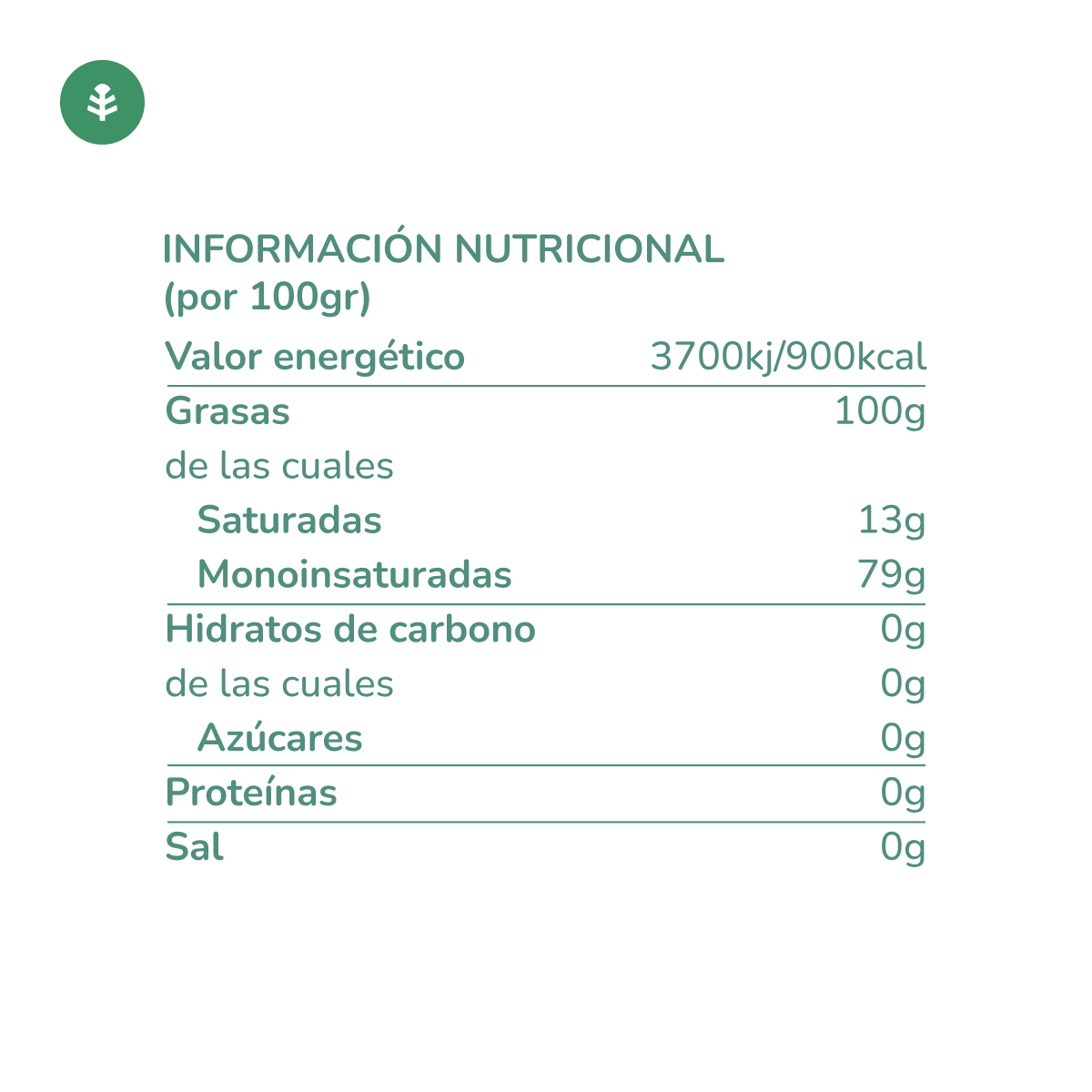Aceite de oliva Virgen Extra ECO Planeta Huerto 5 L