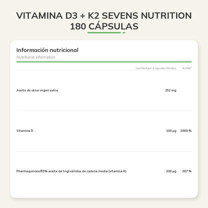 Información nutricional