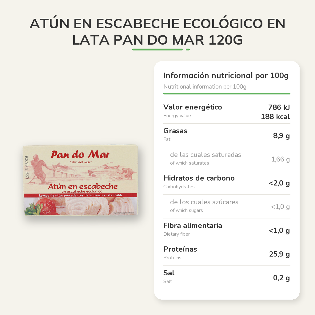 Información nutricional
