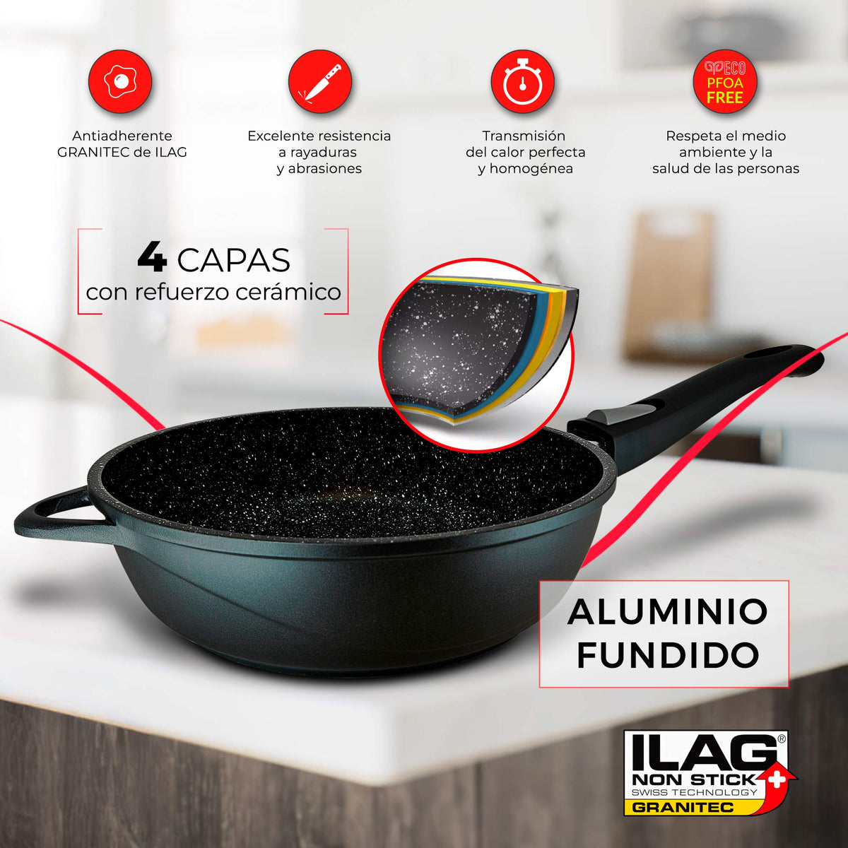 Briebe Set 2 Sartenes Inducción Antiadherentes, Mango Extraíble, Hondas, 24/ 28 Cm Sin Pfoa, Tapas, Mgk19s, Negro_2