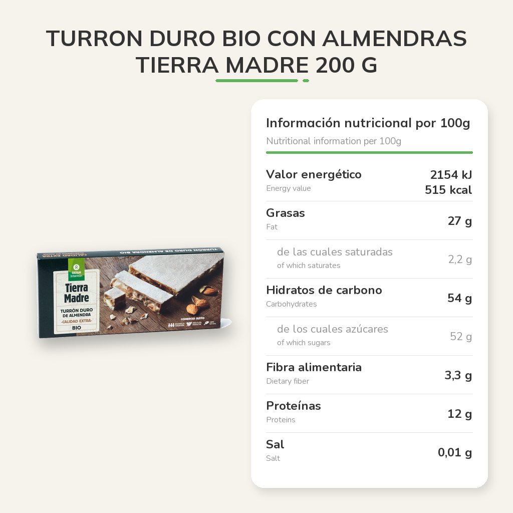 Información nutricional