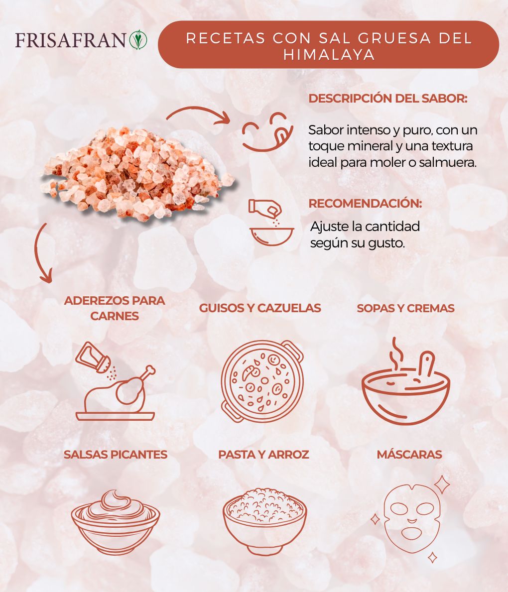 Sal Rosa Del Himalaya Gruesa - Calidad Y Sabor | Frisafran 200 G_3