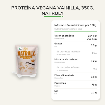 Información nutricional