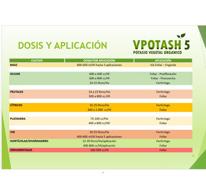 Fertilizante Potasio Vpotash 5 Chamae 1.000 Litros Ecológico. Uso Profesional. Potasio Verde. Uso Foliar Y Radicular_2