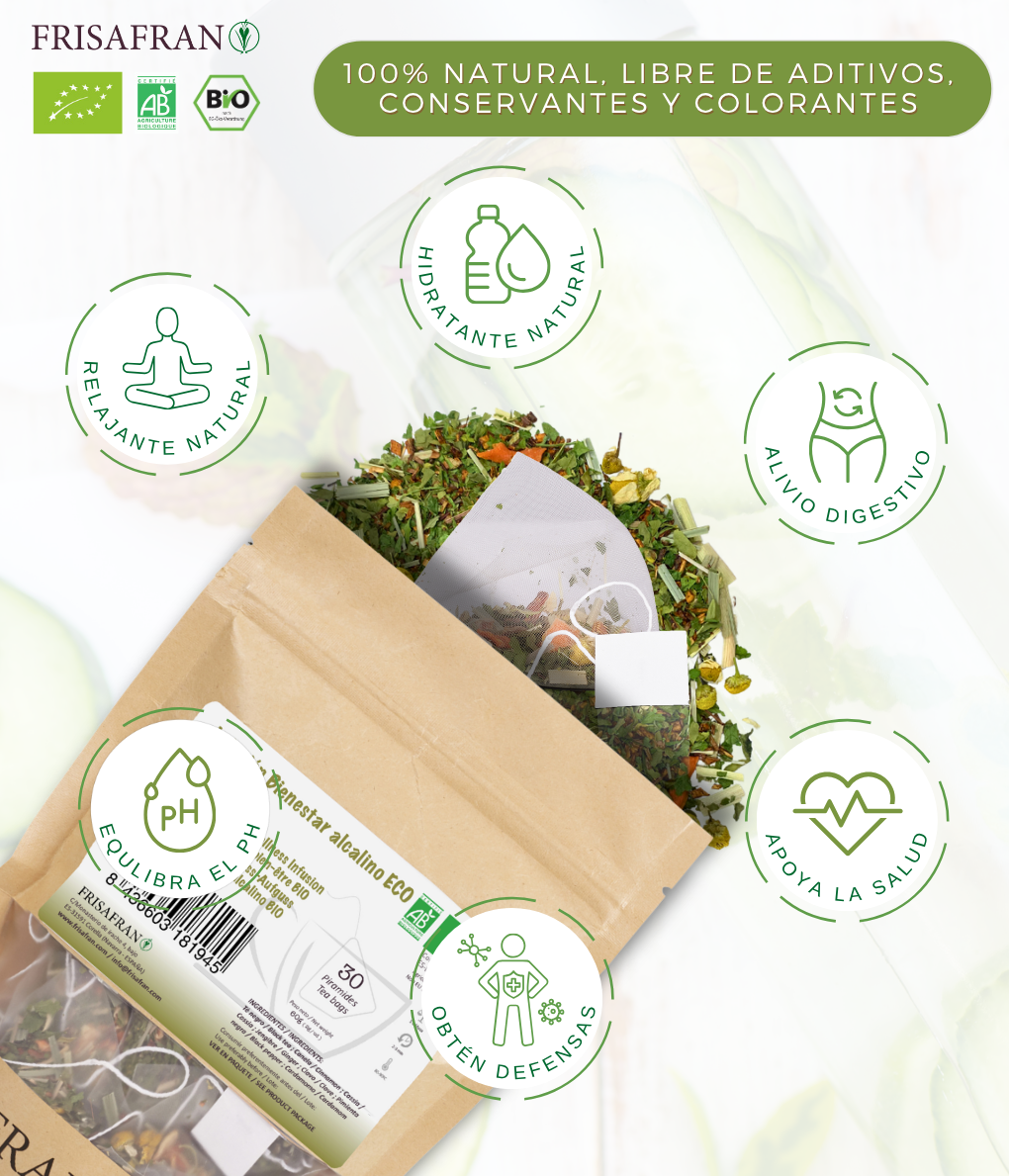 Infusión Bienestar Alcalino Pirámides Ecológica | Frisafran 30 Uds_1