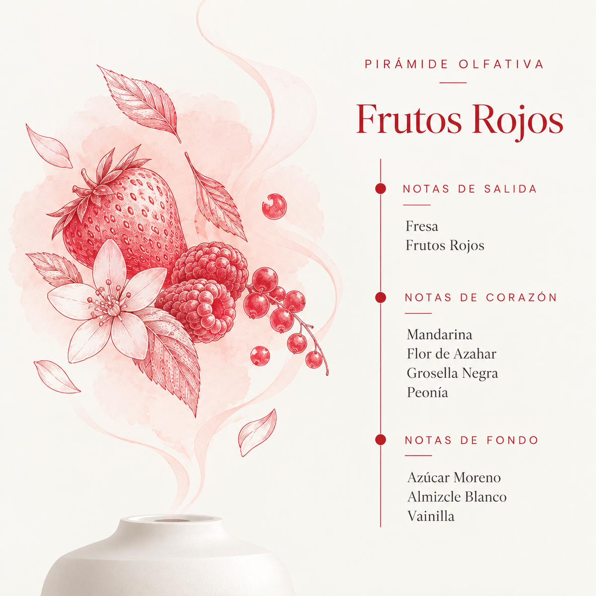 Esencia Hidrosoluble Frutos Rojos SYS Aromas 50 ml | Aroma Afrutado y Dulce | Para Humidificadores y Difusores_3