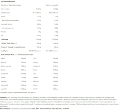 Iso Hd 90 Cfm Protein 800 Gr_5