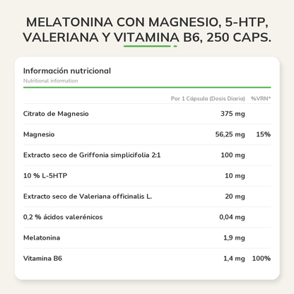 Información nutricional