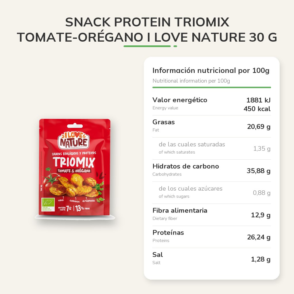 Información nutricional