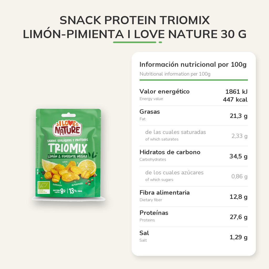Información nutricional