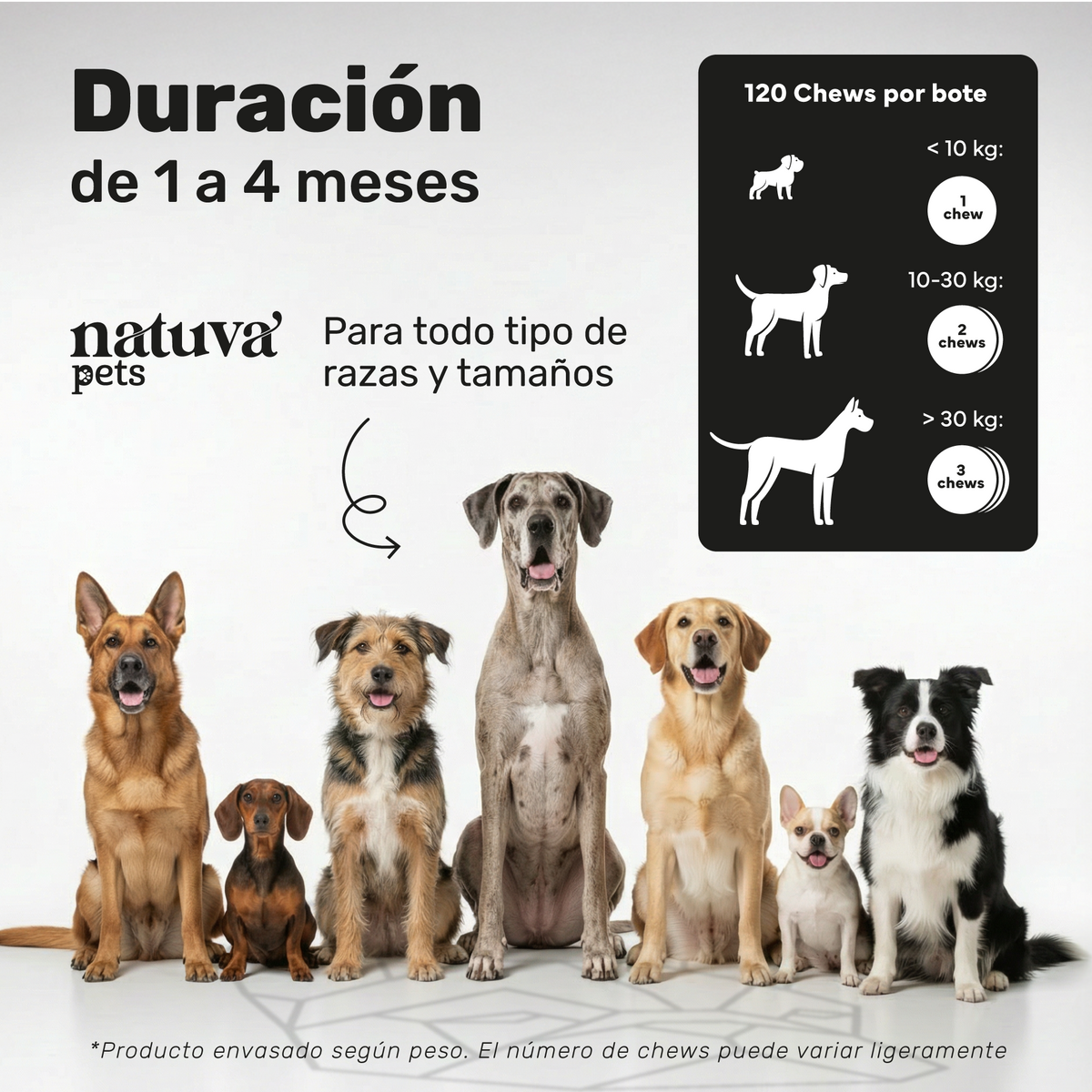 Pack 2x Probiótico Para Perros. Bienestar Digestivo. Suplementos Mascotas. 240 Masticables. Natuva Pets_3