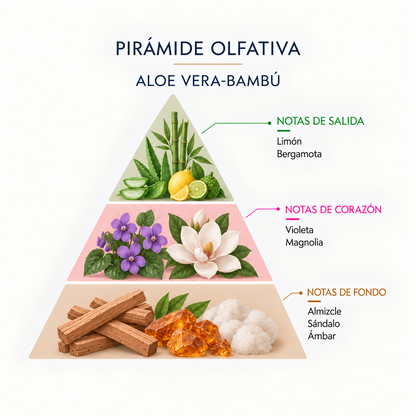 Ambientador Mikado Aloe Vera-Bambú Mármol SYS Aromas 100 ml | Aroma Fresco y Herbal | Relajante_1