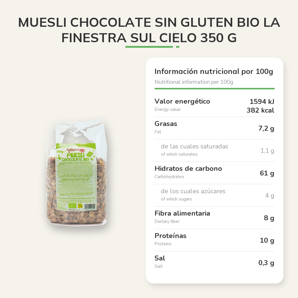 Información nutricional